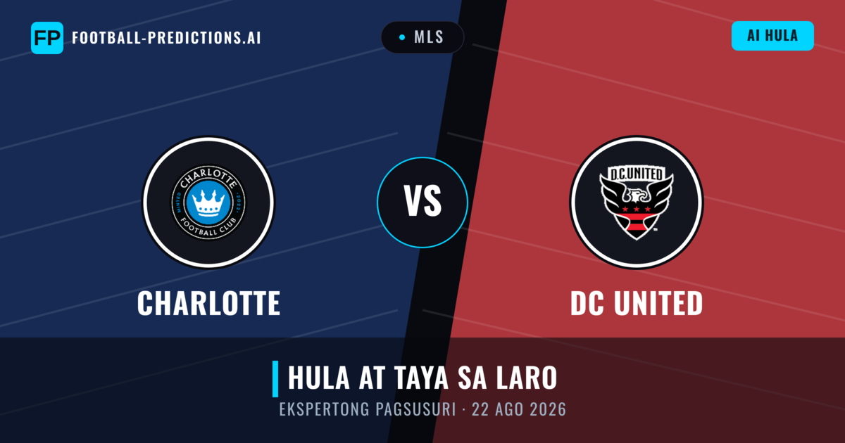 Charlotte vs DC United — hula at preview ng laban