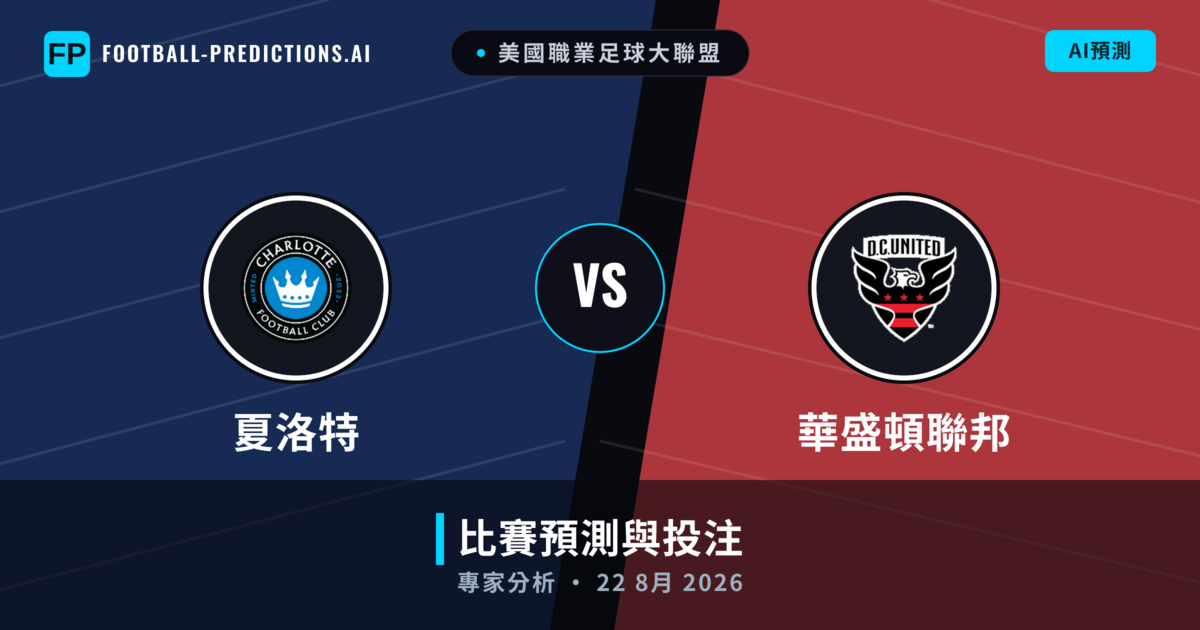 夏洛特 vs 華盛頓聯邦 — 比赛预测和前瞻