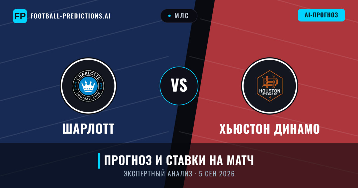 Шарлотт – Хьюстон Динамо — прогноз и превью матча