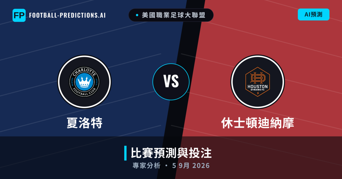 夏洛特 vs 休士頓迪納摩 — 比赛预测和前瞻