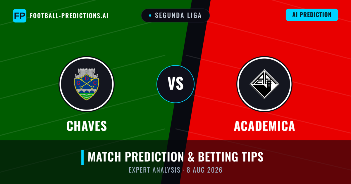Chaves vs Academica — match prediction & preview