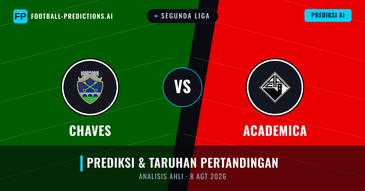 Chaves vs Acadêmica — prediksi dan pratinjau pertandingan