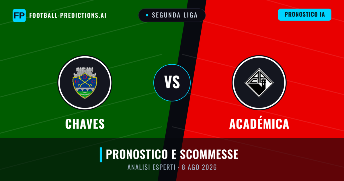 Chaves vs Académica — pronostico e anteprima del match
