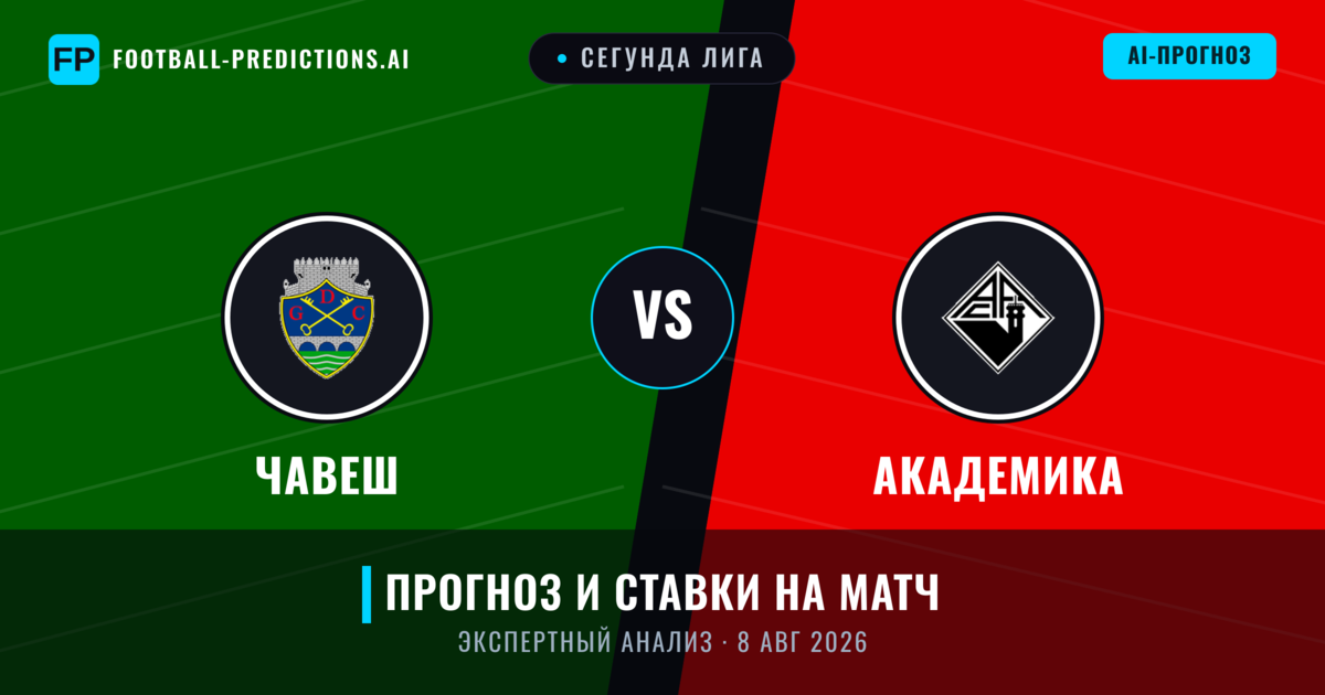 Чавеш – Академика — прогноз и превью матча