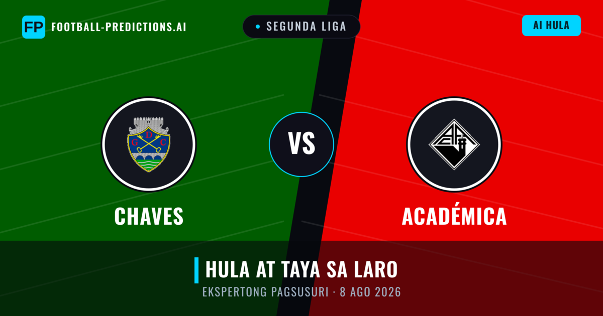 Chaves vs Académica — hula at preview ng laban