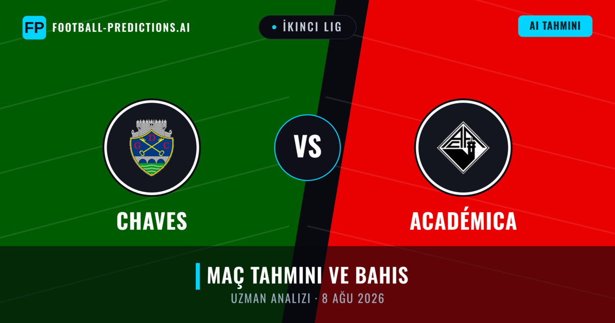Chaves - Académica — maç tahmini ve önizleme