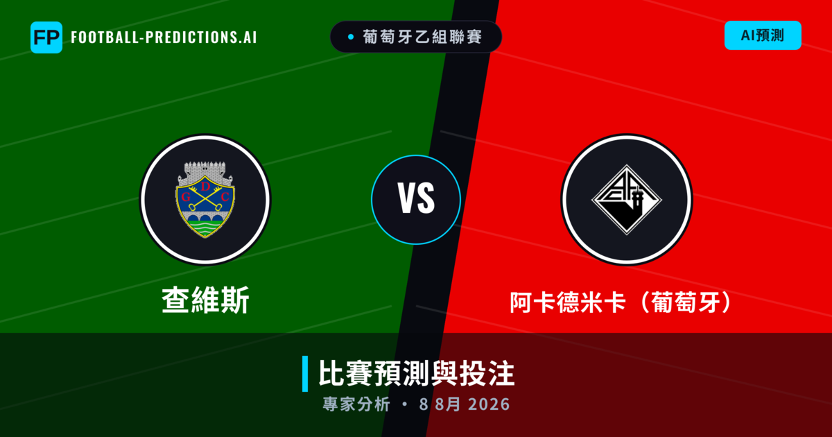 查維斯 vs 阿卡德米卡(葡萄牙) — 比赛预测和前瞻