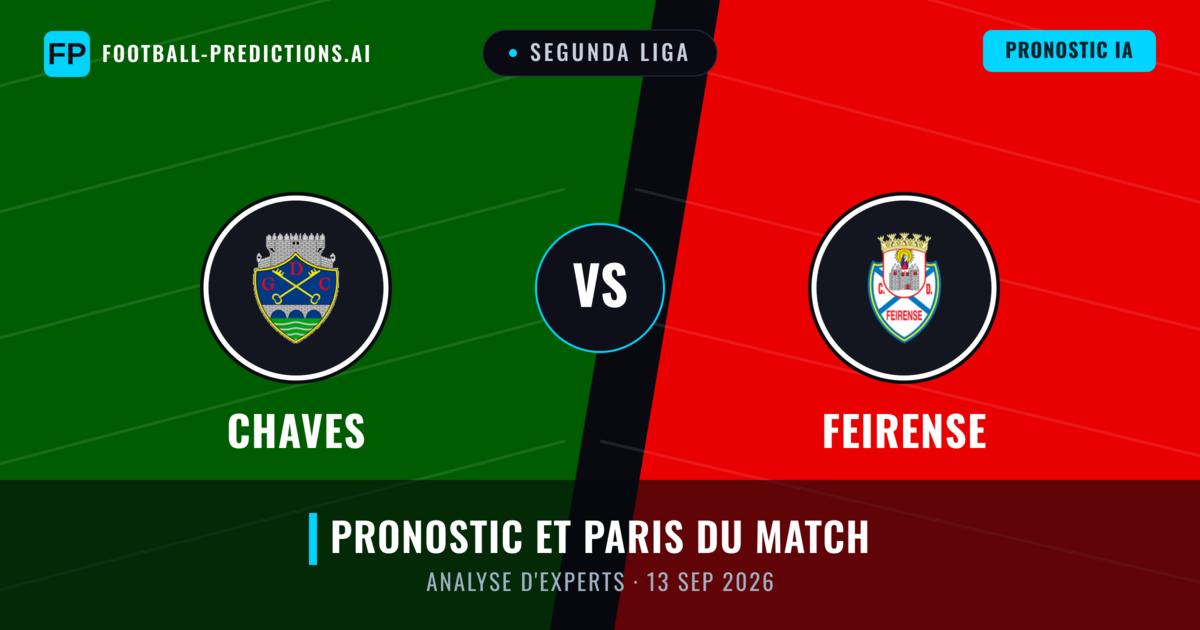 Chaves vs Feirense — pronostic et avant-match
