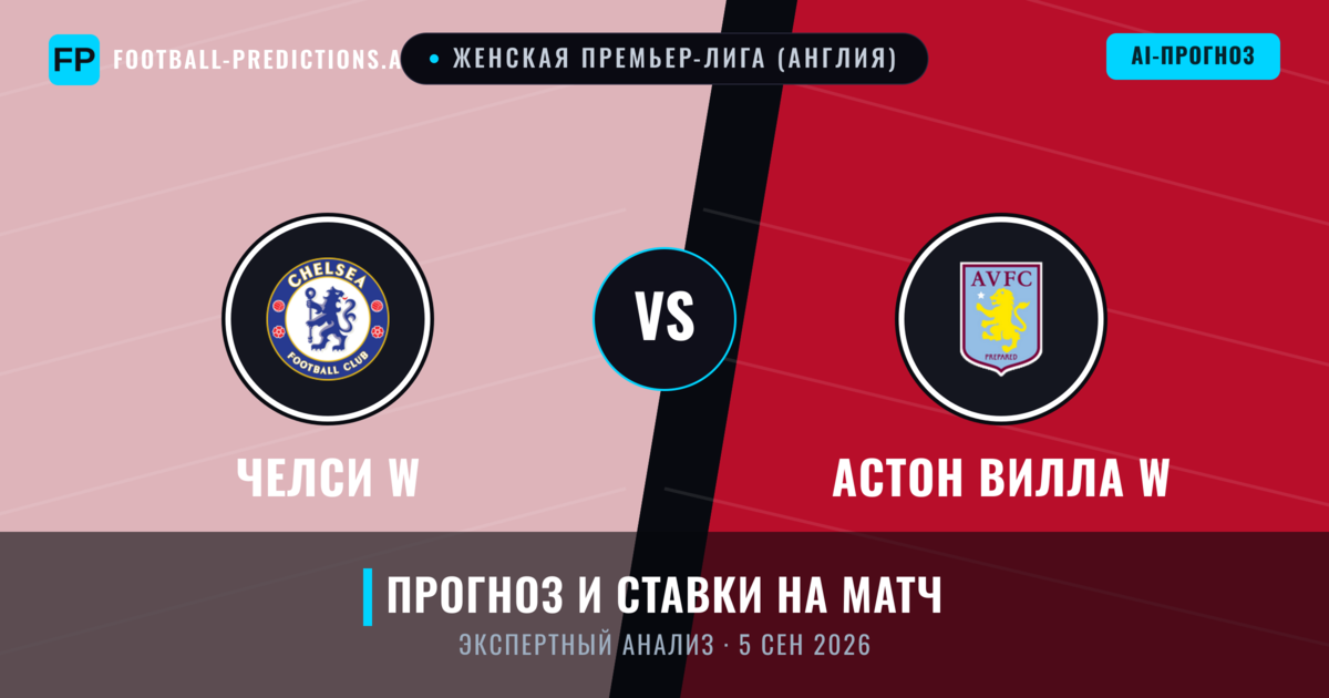 Челси W – Астон Вилла W — прогноз и превью матча