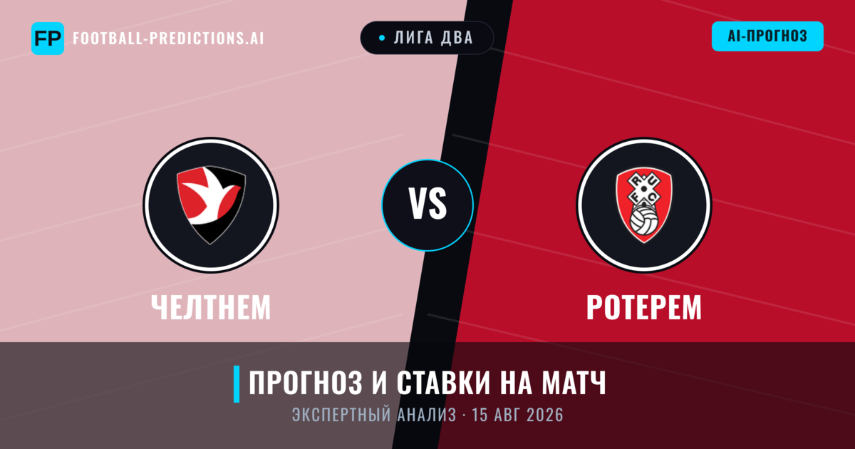 Челтнем – Ротерем — прогноз и превью матча