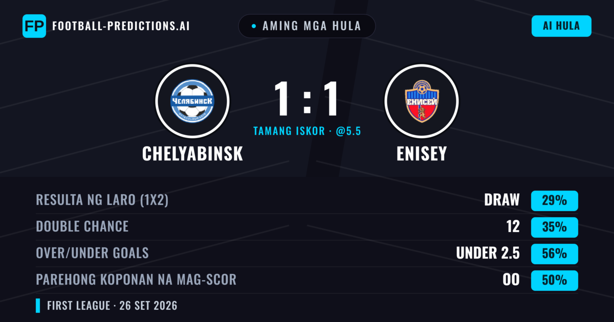 Aming mga hula: Chelyabinsk vs Enisey — Enisey — Manalo (36%); Under 2.5; Parehong magbubuo: Oo
