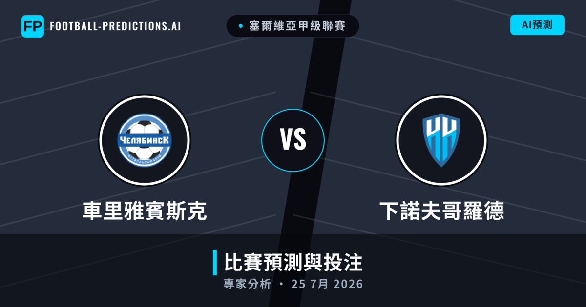 車里雅賓斯克 vs 下諾夫哥羅德 — 比赛预测和前瞻
