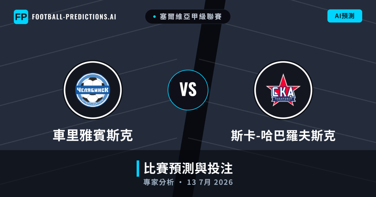 車里雅賓斯克 vs 斯卡-哈巴羅夫斯克 — 比赛预测和前瞻