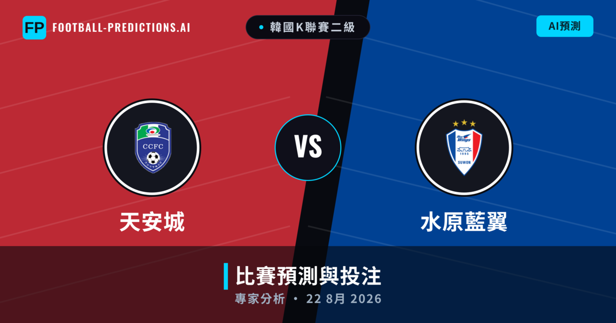 天安城 vs 水原藍翼 — 比赛预测和前瞻