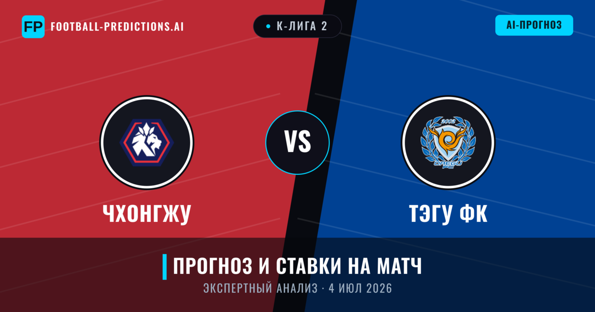 Чхонгжу – Тэгу ФК — прогноз и превью матча