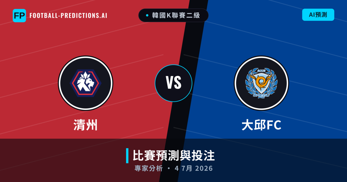 清州 vs 大邱FC — 比赛预测和前瞻