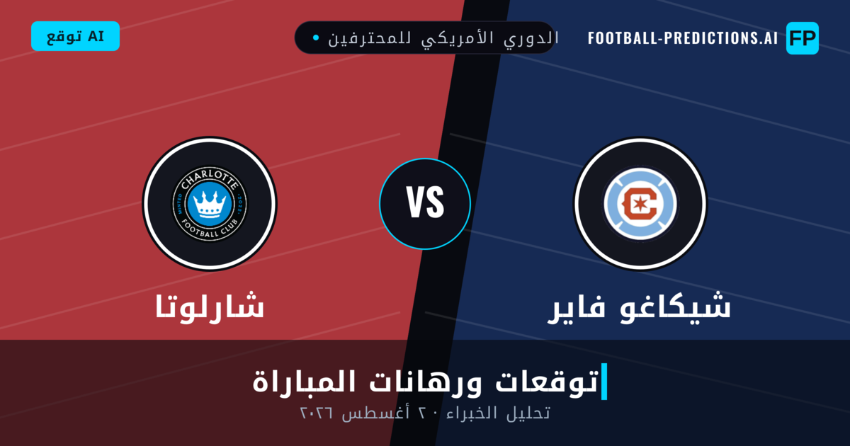 شيكاغو فاير ضد شارلوتا — توقعات ومعاينة المباراة