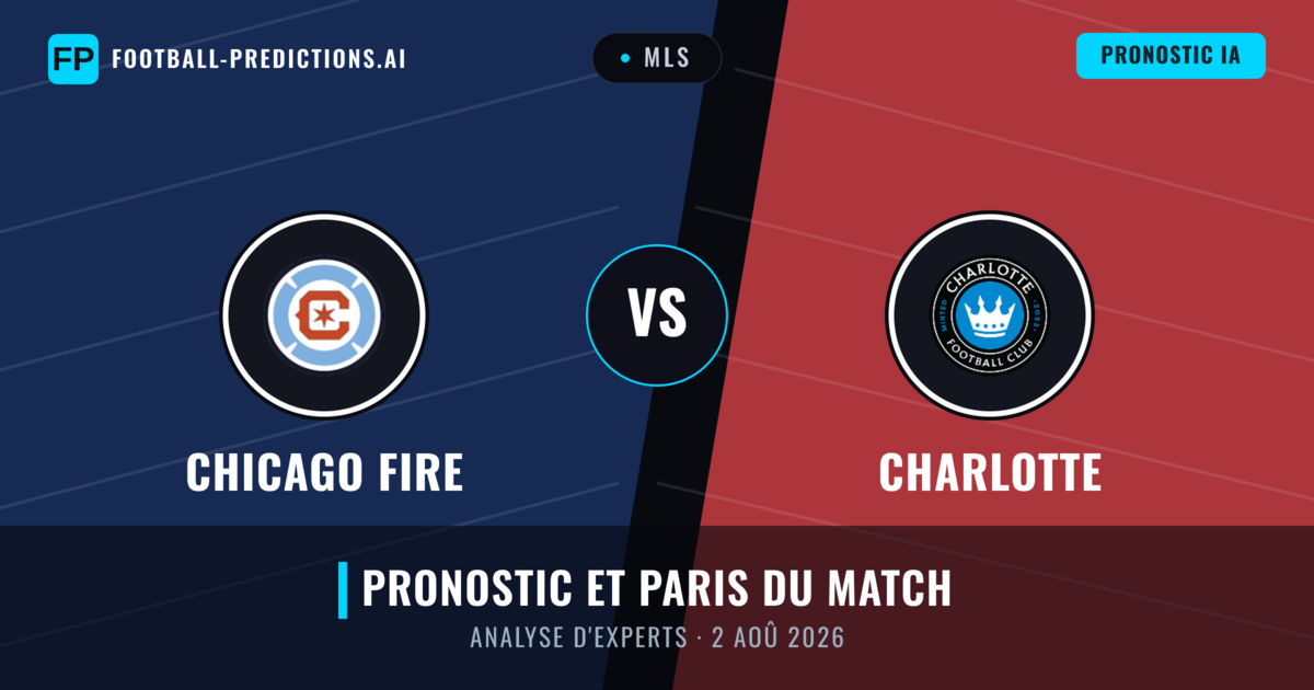 Chicago Fire vs Charlotte — pronostic et avant-match