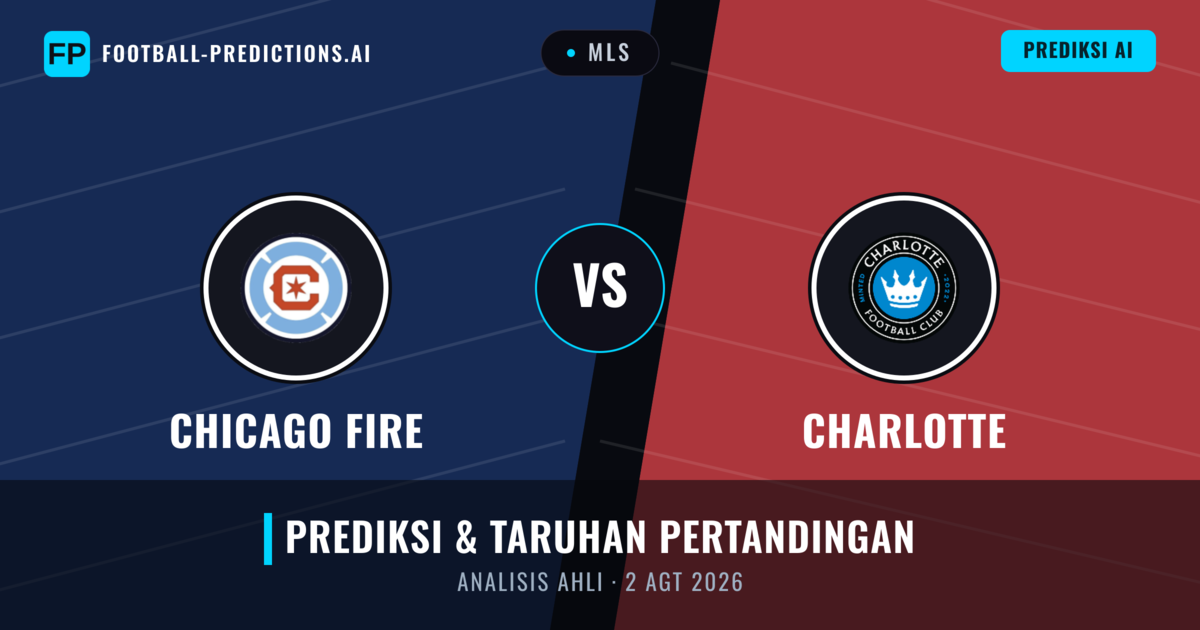 Chicago Fire vs Charlotte — prediksi dan pratinjau pertandingan