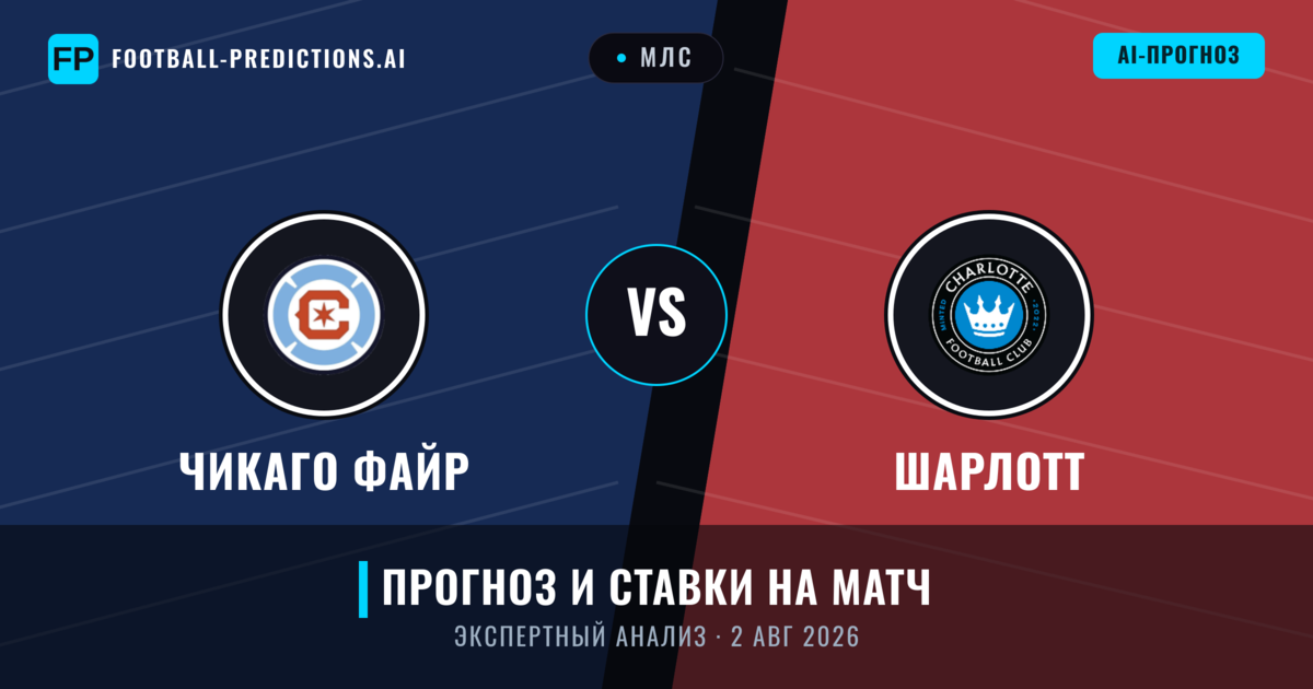 Чикаго Файр – Шарлотт — прогноз и превью матча