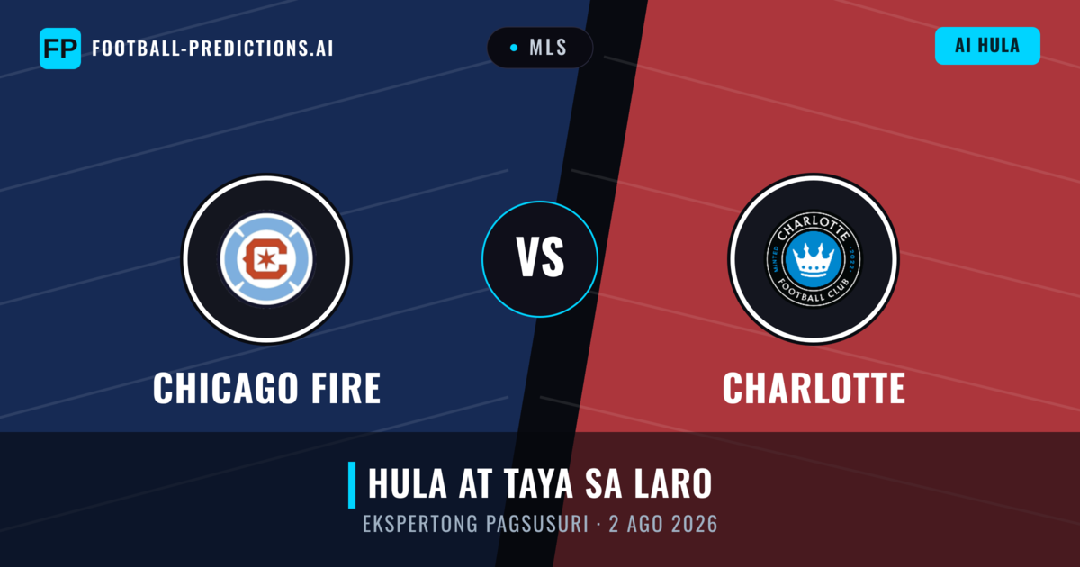 Chicago Fire vs Charlotte — hula at preview ng laban