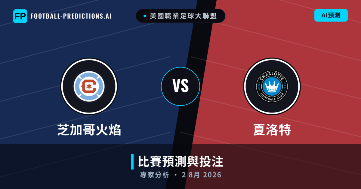 芝加哥火焰 vs 夏洛特 — 比赛预测和前瞻