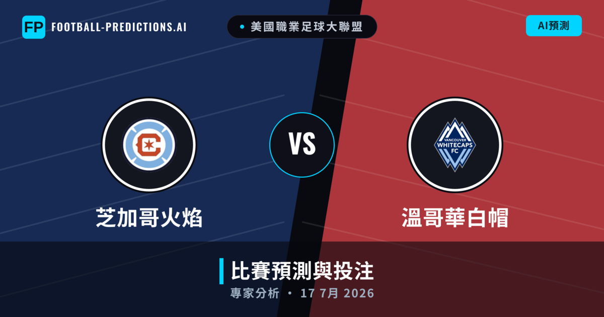 芝加哥火焰 vs 溫哥華白帽 — 比赛预测和前瞻