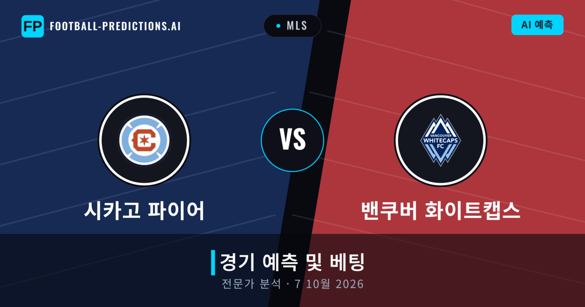 시카고 파이어 대 밴쿠버 화이트캡스 — 경기 예측 및 프리뷰