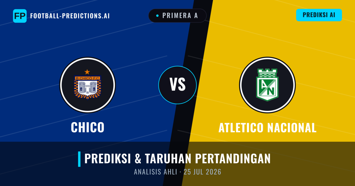 Chico vs Atlético Nacional — prediksi dan pratinjau pertandingan
