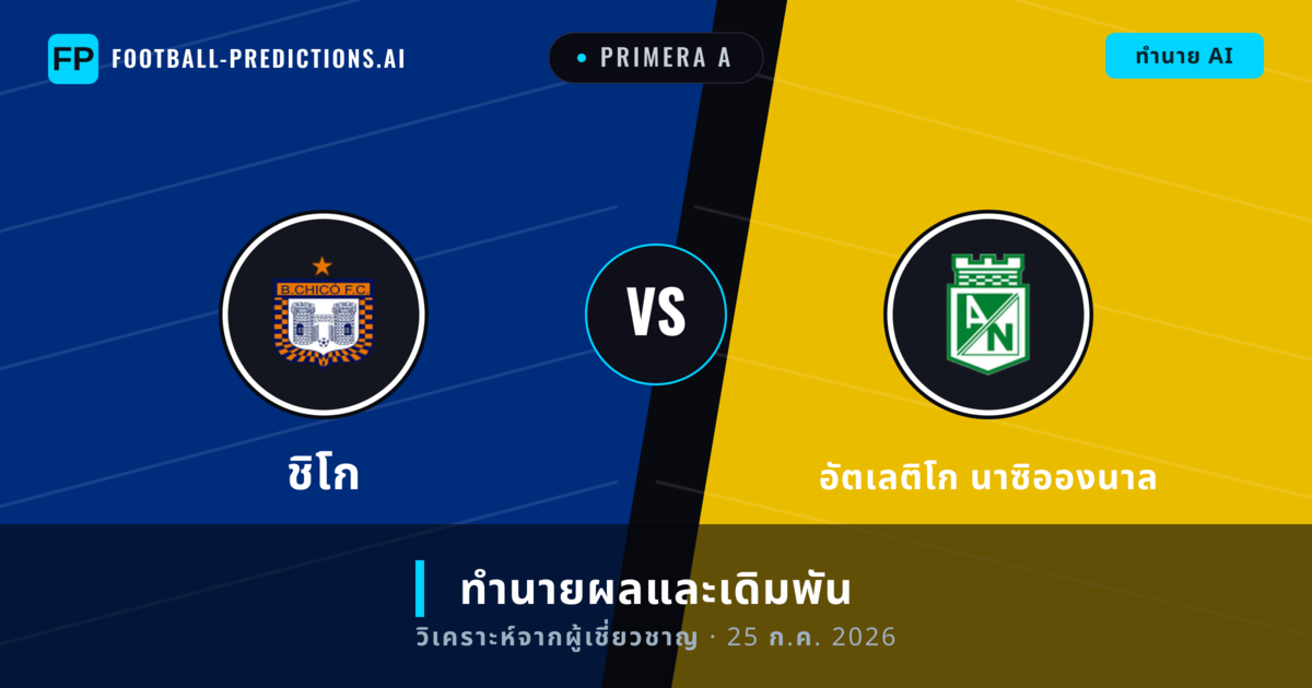 ชิโก พบ อัตเลติโก นาซิอองนาล — ทำนายผลและพรีวิวการแข่งขัน