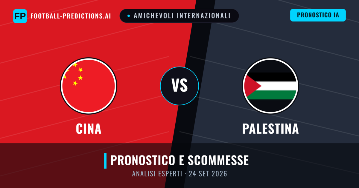 Cina vs Palestina — pronostico e anteprima del match