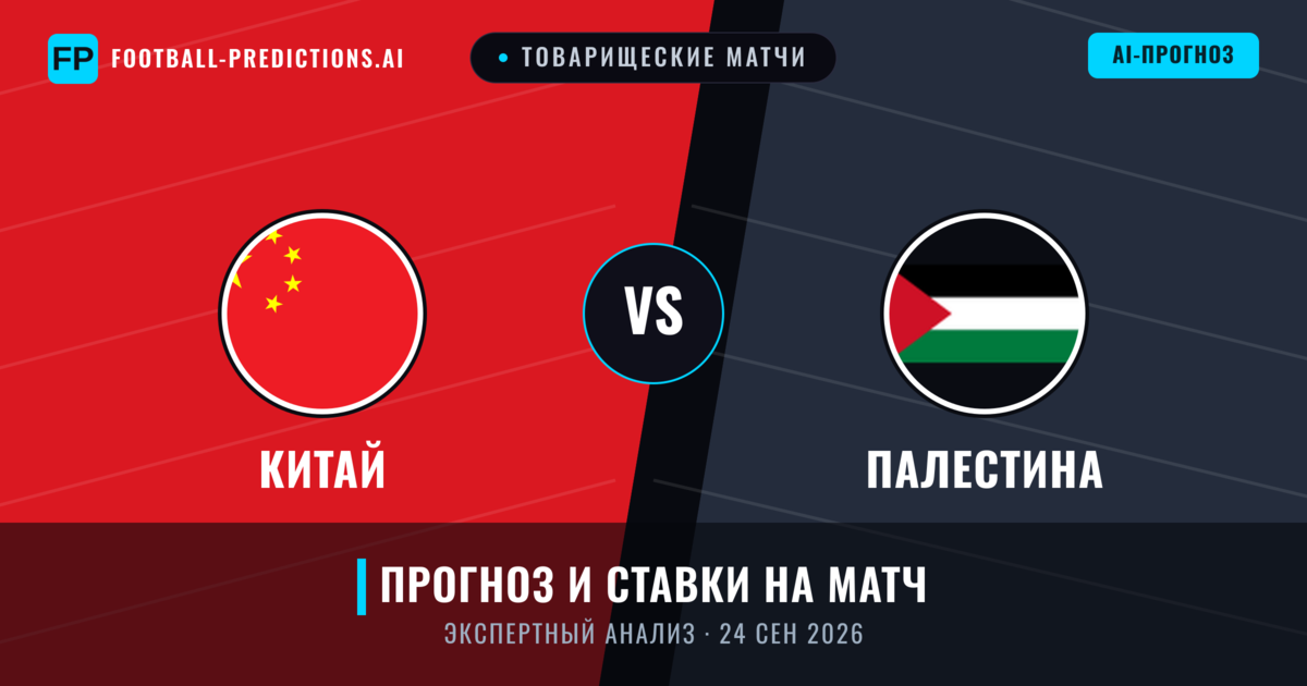 Китай – Палестина — прогноз и превью матча