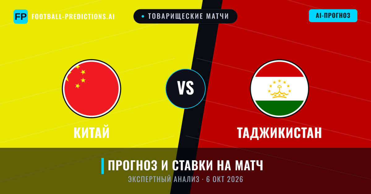 Китай – Таджикистан — прогноз и превью матча