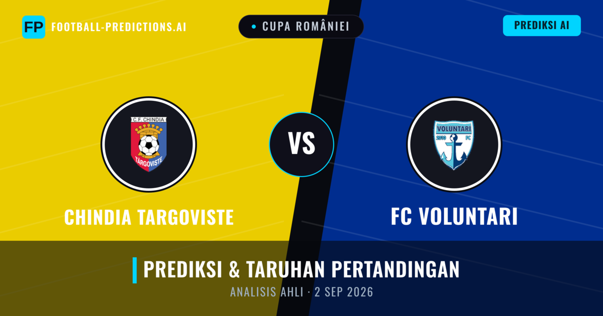 Chindia Targoviste vs FC Voluntari — prediksi dan pratinjau pertandingan