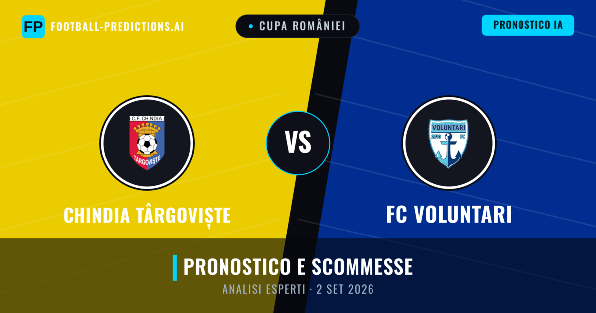 Chindia Târgoviște vs FC Voluntari — pronostico e anteprima del match
