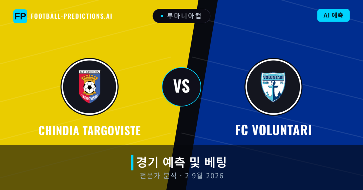 Chindia Targoviste 대 FC Voluntari — 경기 예측 및 프리뷰