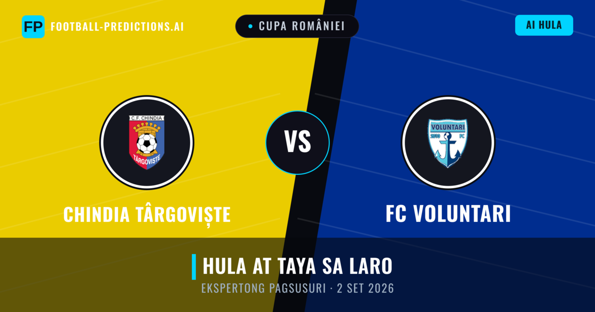 Chindia Târgoviște vs FC Voluntari — hula at preview ng laban