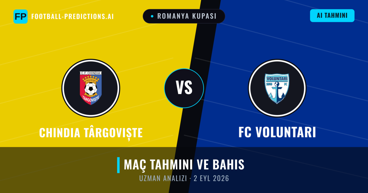 Chindia Târgoviște - FC Voluntari — maç tahmini ve önizleme