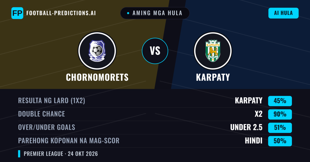 Aming mga hula: Chornomorets vs Karpaty — Draw (45%); Under 2.5; Parehong magbubuo: Hindi
