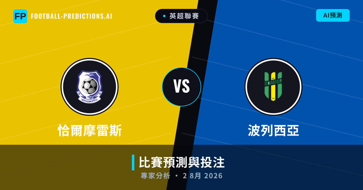 恰爾摩雷斯 vs 波列西亞 — 比赛预测和前瞻