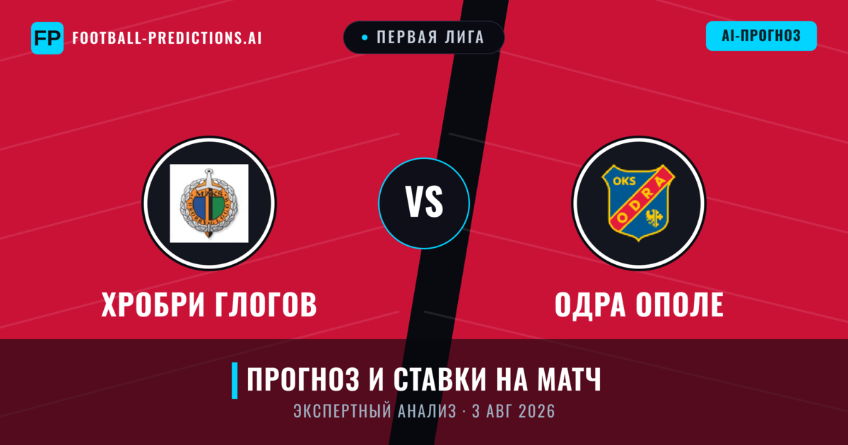 Хробри Глогов – Одра Ополе — прогноз и превью матча