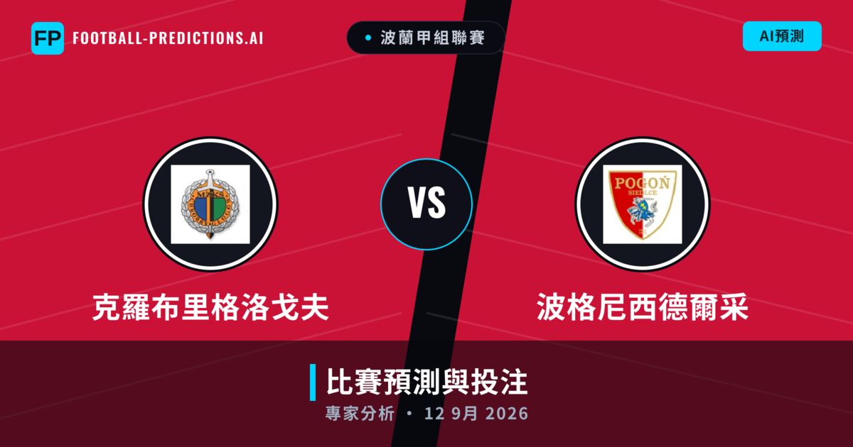 克羅布里格洛戈夫 vs 波格尼西德爾采 — 比赛预测和前瞻