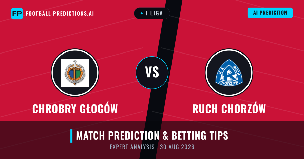 Chrobry Głogów vs Ruch Chorzów — match prediction & preview