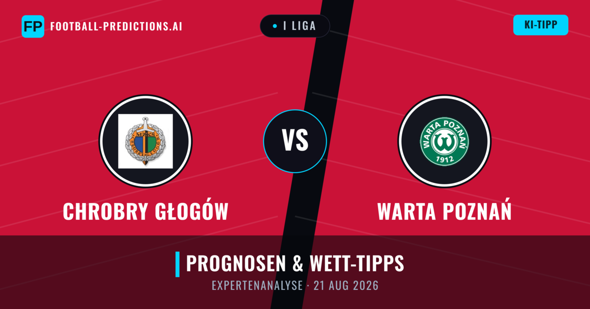 Chrobry Głogów vs Warta Poznań — Prognose und Spielvorschau