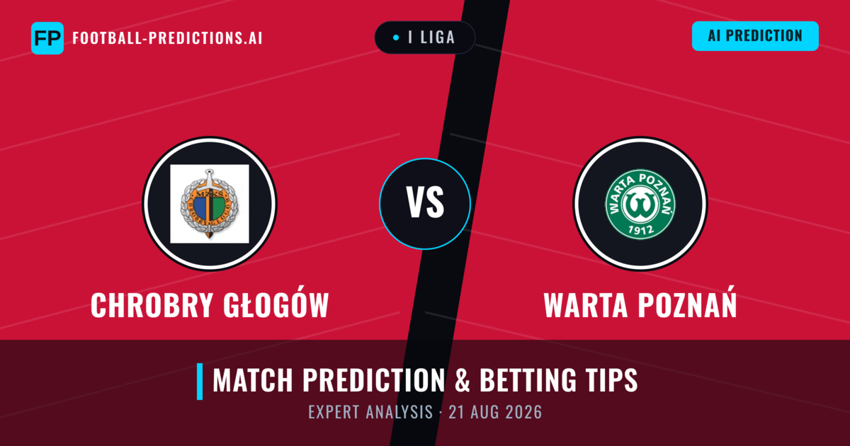 Chrobry Głogów vs Warta Poznań — match prediction & preview