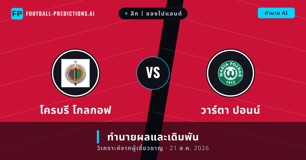 โครบรี โกลกอฟ พบ วาร์ตา ปอนน์ — ทำนายผลและพรีวิวการแข่งขัน