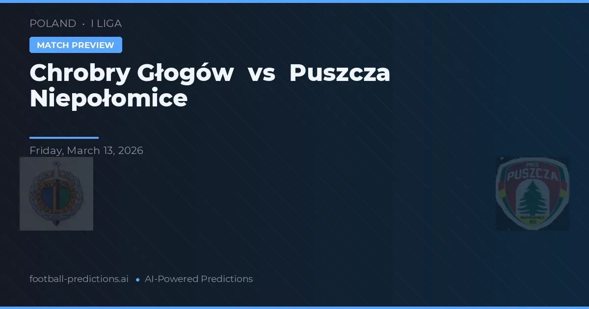 Chrobry Głogów vs Puszcza Niepołomice — pronostico e anteprima del match