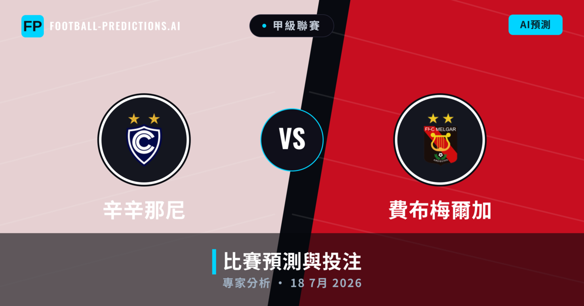 辛辛那尼 vs 費布梅爾加 — 比赛预测和前瞻