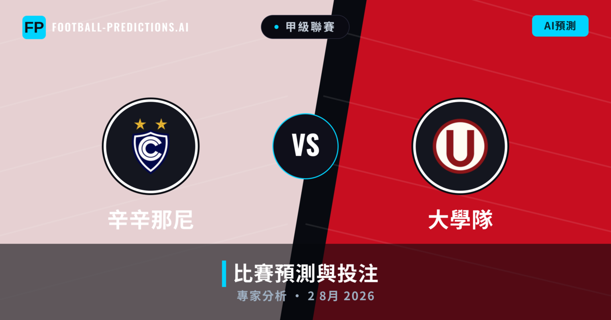 辛辛那尼 vs 大學隊 — 比赛预测和前瞻