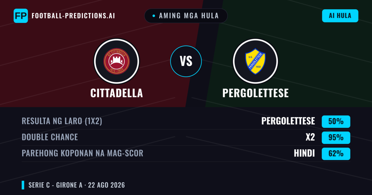 Aming mga hula: Cittadella vs Pergolettese — Cittadella — Manalo (56%); Under 2.5; Parehong magbubuo: Hindi
